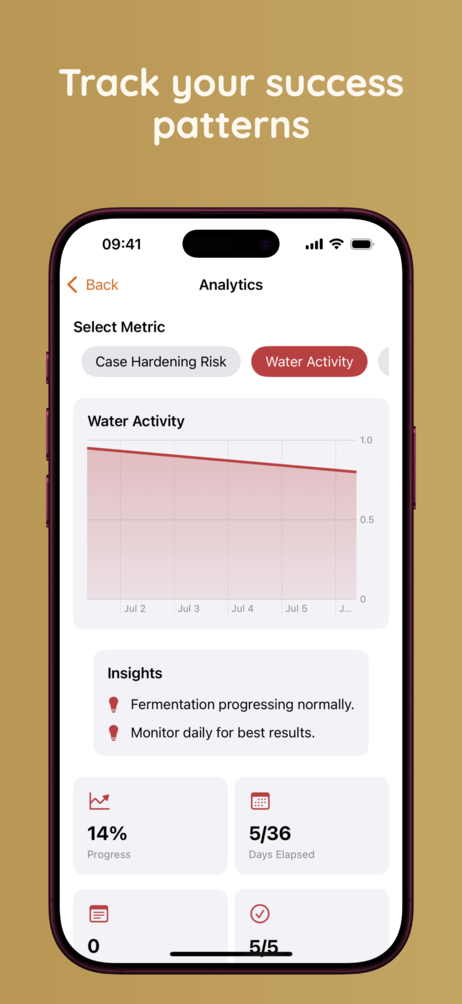 Fermento screenshot 5